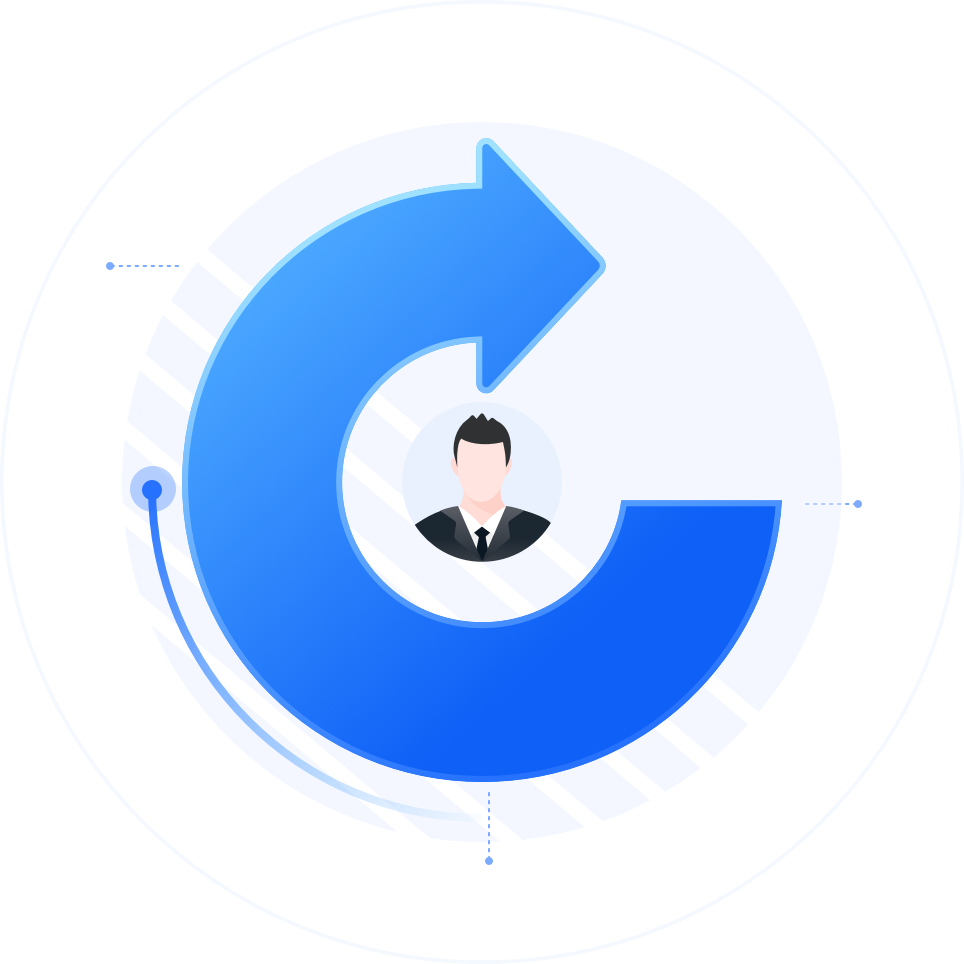 客户痛点 VS 价值呈现