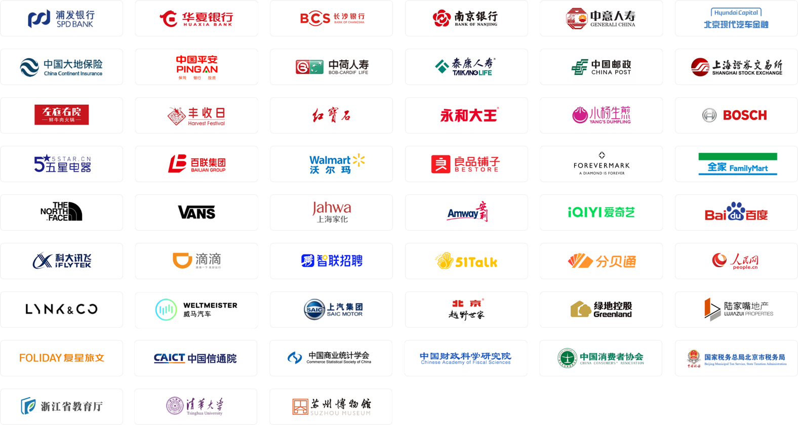 companies