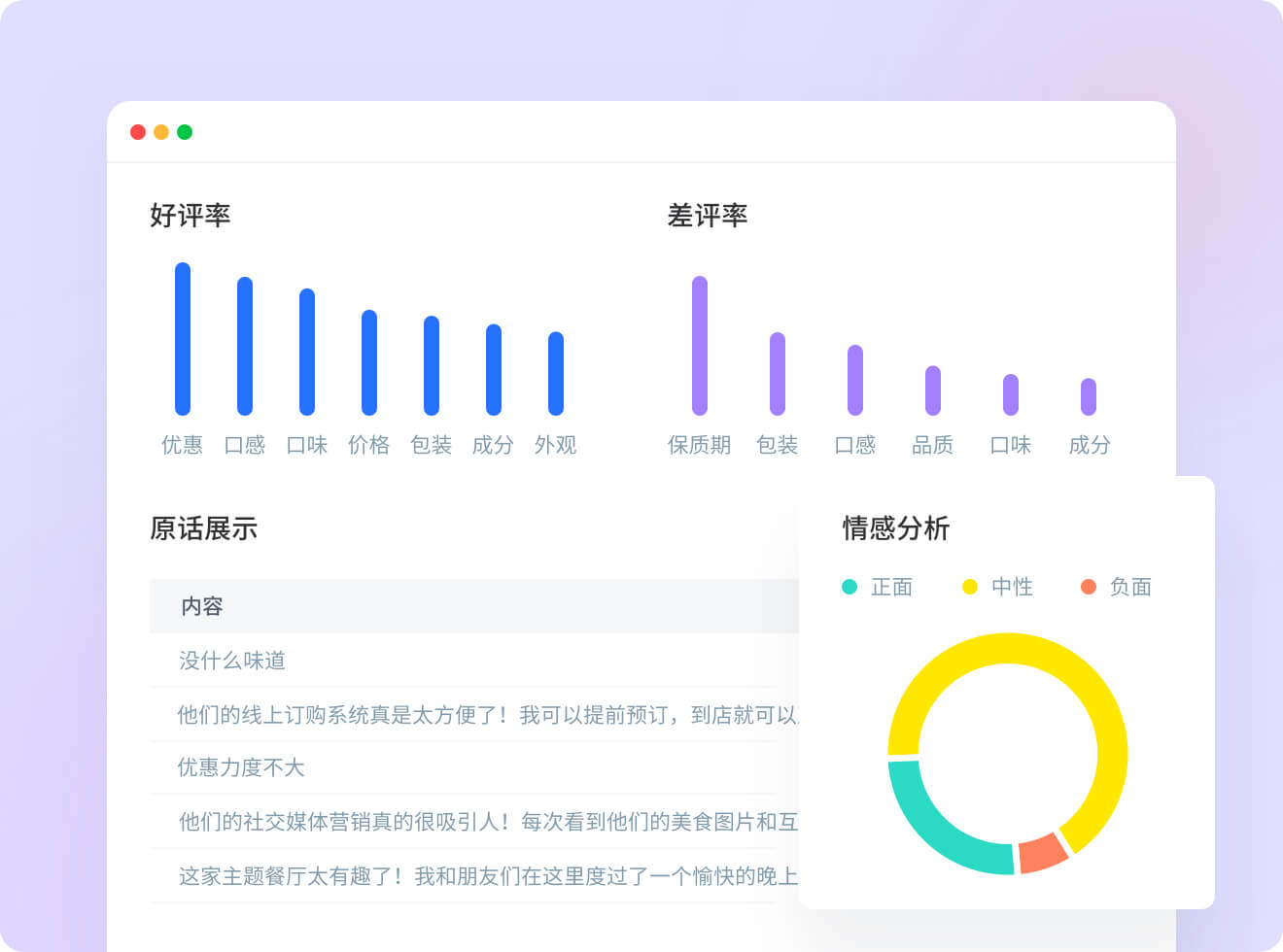快速输出